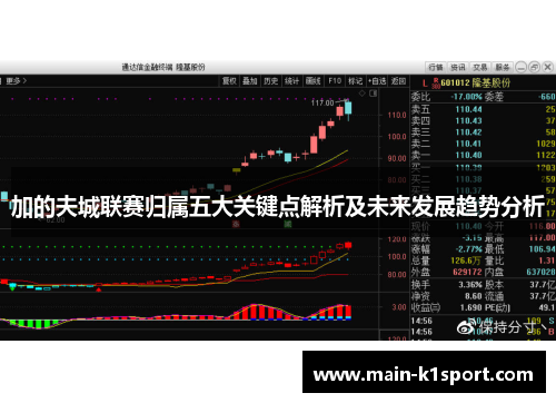 加的夫城联赛归属五大关键点解析及未来发展趋势分析