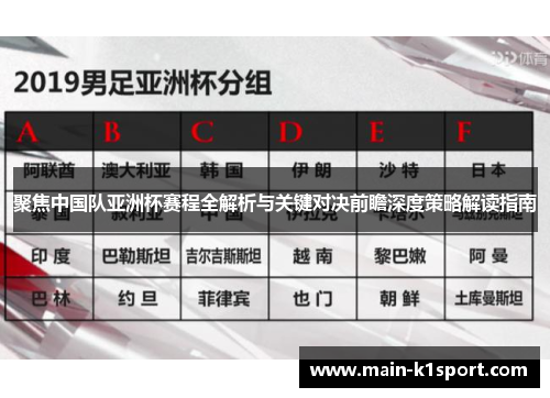 聚焦中国队亚洲杯赛程全解析与关键对决前瞻深度策略解读指南