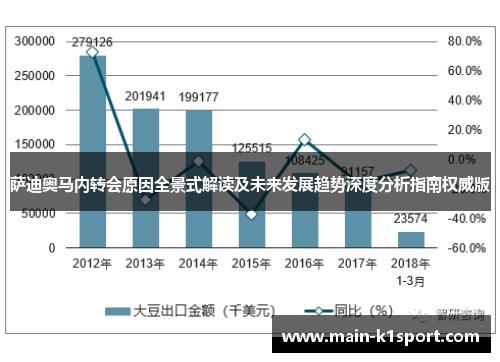 萨迪奥马内转会原因全景式解读及未来发展趋势深度分析指南权威版 萨迪奥马内转会原因全景式解读及未来发展趋势深度分析指南权威版