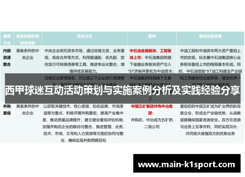 西甲球迷互动活动策划与实施案例分析及实践经验分享