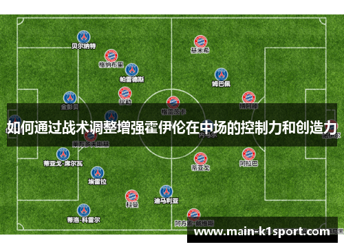 如何通过战术调整增强霍伊伦在中场的控制力和创造力 如何通过战术调整增强霍伊伦在中场的控制力和创造力