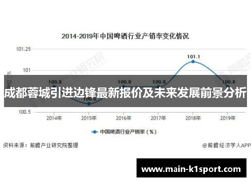 成都蓉城引进边锋最新报价及未来发展前景分析 成都蓉城引进边锋最新报价及未来发展前景分析