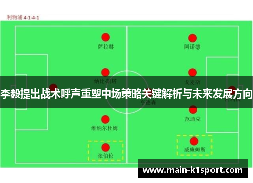 李毅提出战术呼声重塑中场策略关键解析与未来发展方向 李毅提出战术呼声重塑中场策略关键解析与未来发展方向