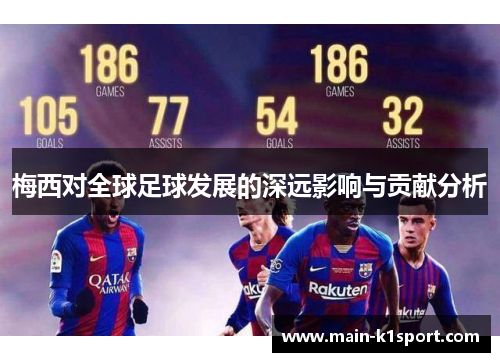 梅西对全球足球发展的深远影响与贡献分析 梅西对全球足球发展的深远影响与贡献分析