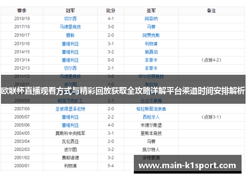 欧联杯直播观看方式与精彩回放获取全攻略详解平台渠道时间安排解析